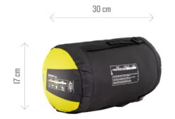 Sleeping Bag Millet Syntek 0° Droit Blue Green Unisex -Cool Outdoor 14213376182960a0c3721.58996734