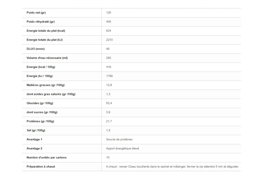 Lyophilis Voyager Pasta And Chicken With Zucchini 125g 4 Lyophilis Voyager Pasta And Chicken With Zucchini 125g - Image 2