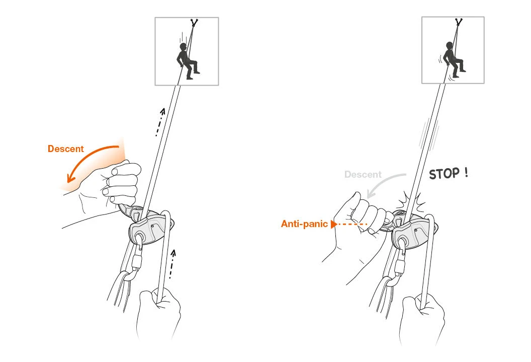 Petzl Grigri + Gray Belay Device 4 Petzl Grigri + Gray Belay Device - Image 2