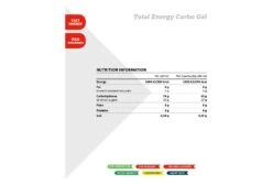 NamedSport Total Energy Energy Gel Carbo 40ml Agrumix 5 NamedSport Total Energy Energy Gel Carbo 40ml Agrumix -Cool Outdoor 5caee9e5855f0