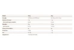 Refill Meltonic Gel Boost Honey Magnesium Guarana 250g -Cool Outdoor 5cc2c1754eaa2