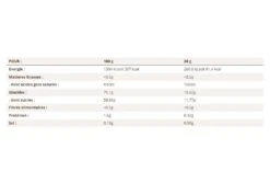 Refill Gel Meltonic Antioxidant BIO Honey Acerola Spirulina 250g 9 Refill Gel Meltonic Antioxidant BIO Honey Acerola Spirulina 250g -Cool Outdoor 5cc2c1ef7467e